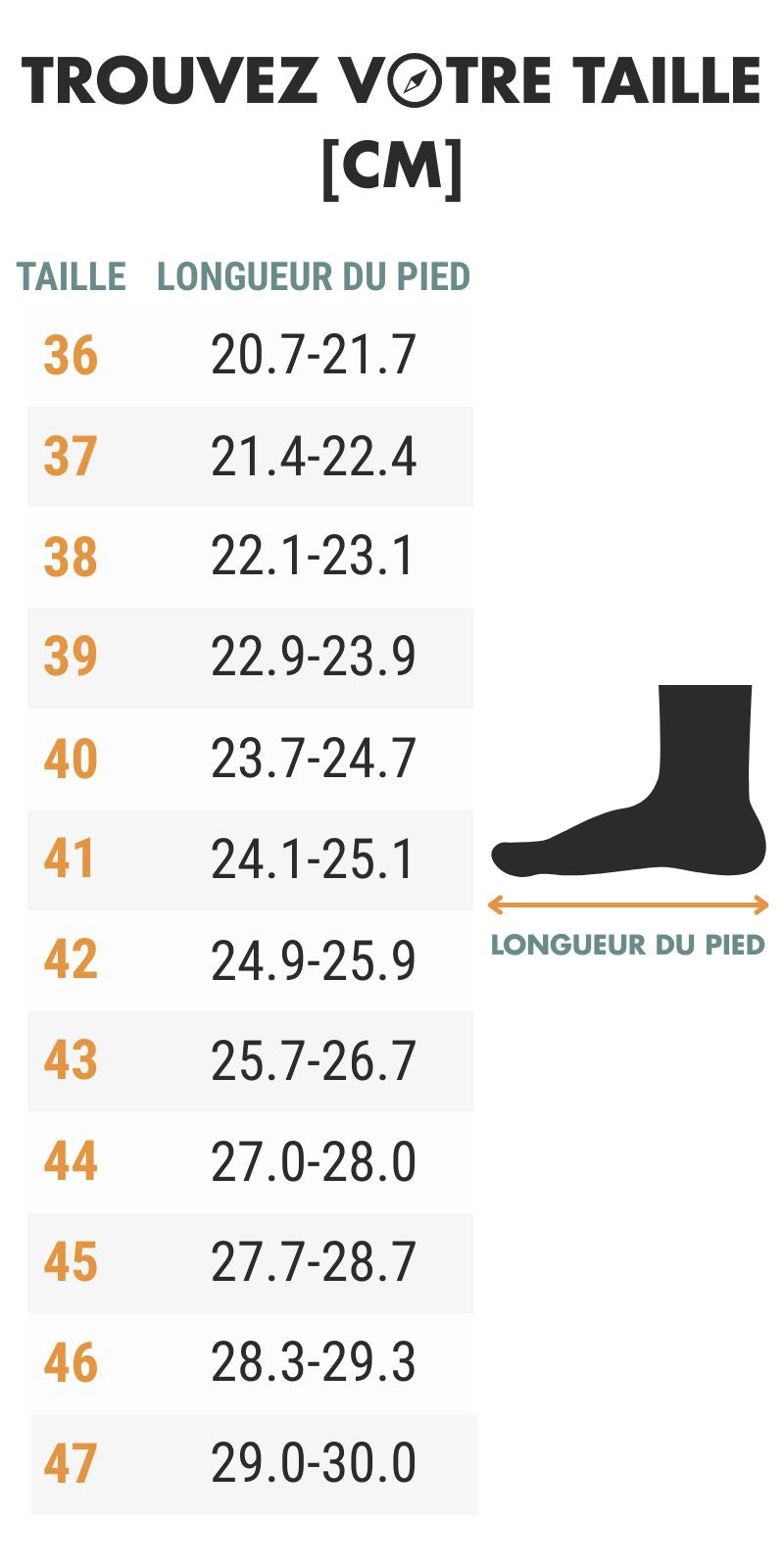 Men’s Trail Running Shoes | Outdoor Trail Running Shoes